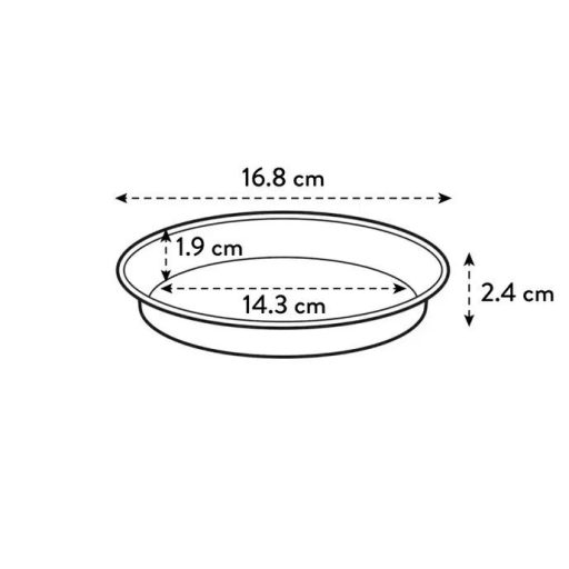 Green Basics Saucer 17 Living Black